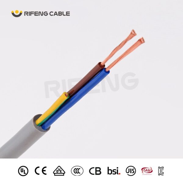 Panel Wire H03VV-F