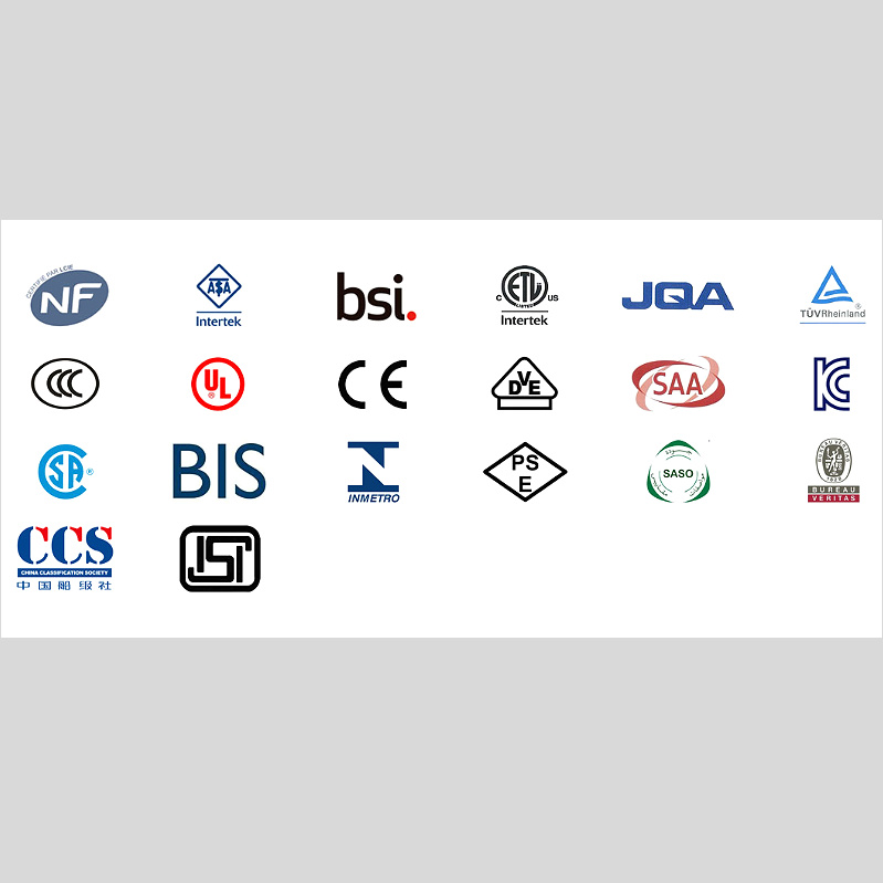 HUIS 29 Certificering