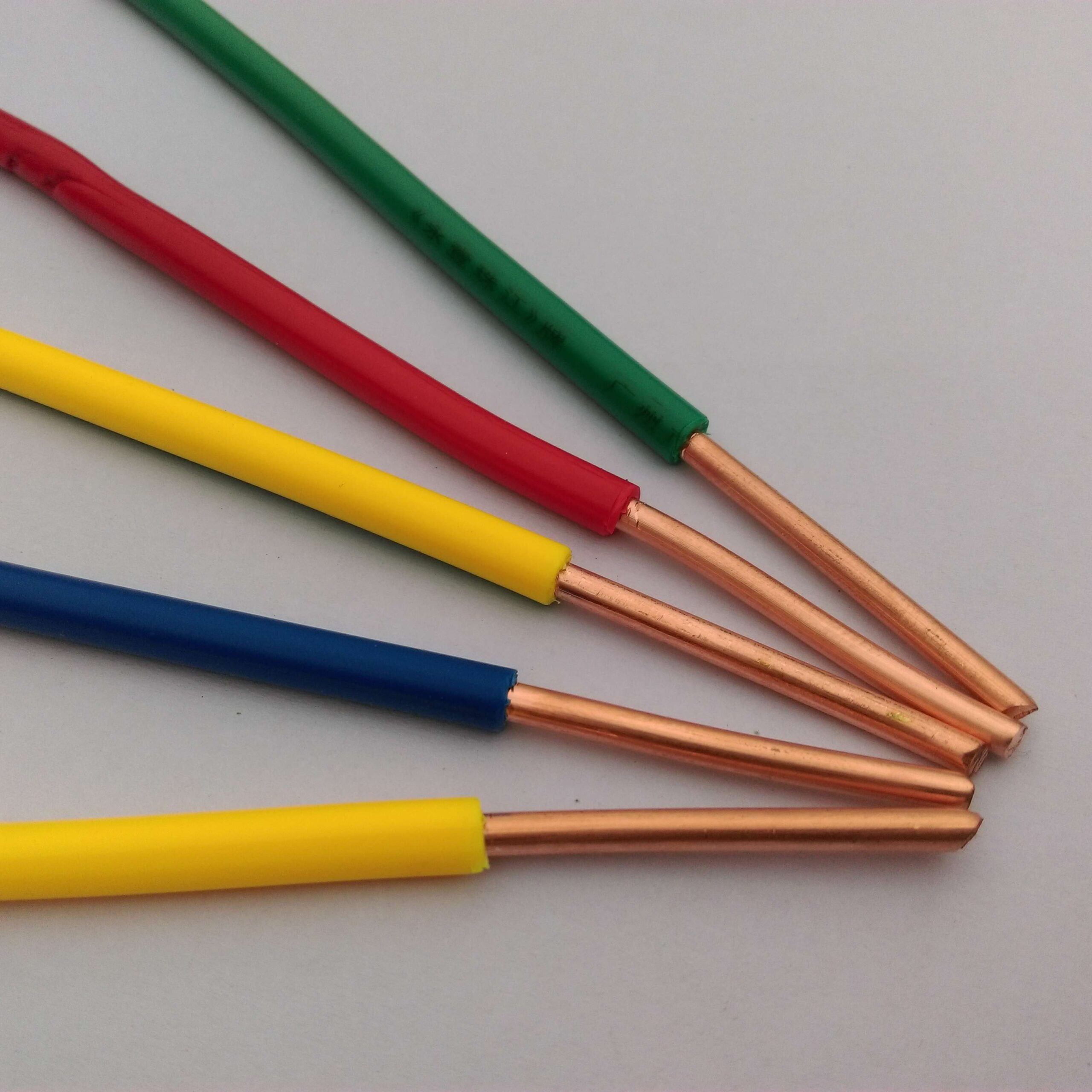 Full Analysis of Wire and Cable Insulation Materials 1 Wire and Cable