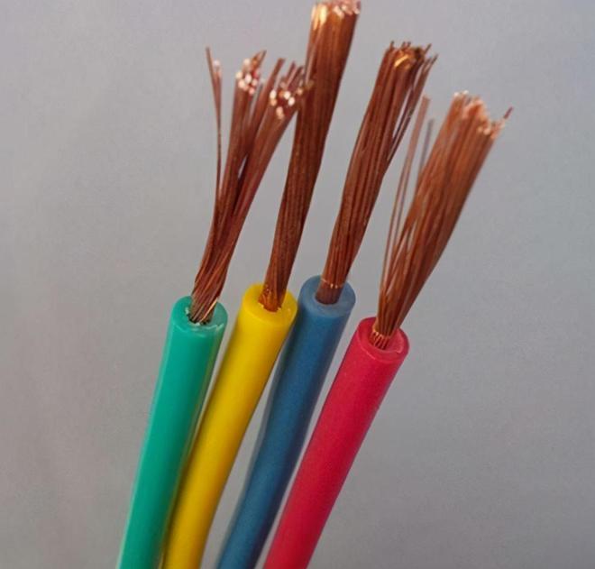 Cable Compliance: Resistance Over Diameter 1 Copper wire diameter